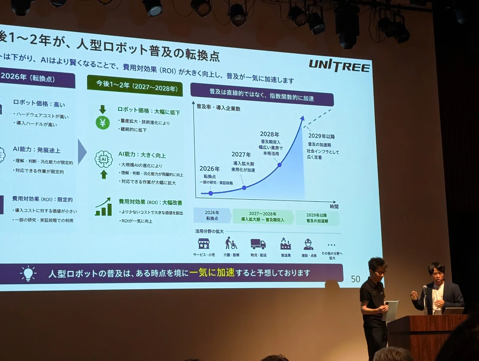 ロボスタカンファレンス2026で中国フィジカルAIを解説する様子
