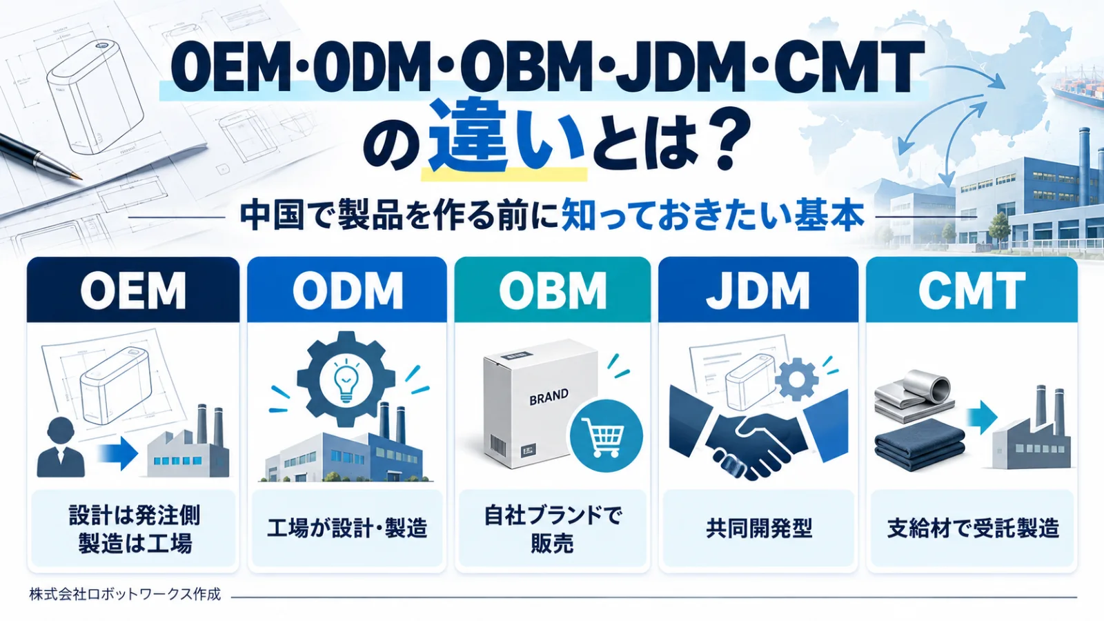 OEM・ODM・OBM・JDM・CMTの違い