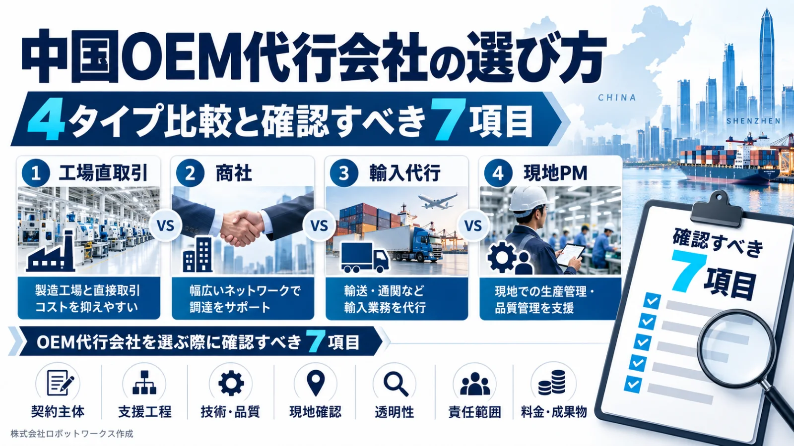 代行会社・工場の選び方