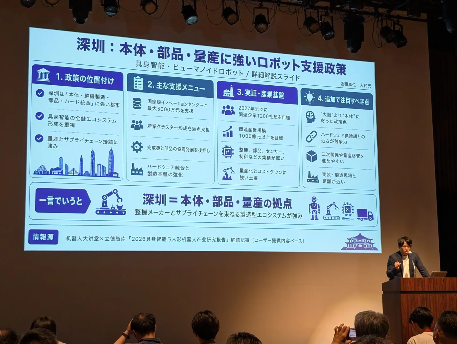 ロボスタカンファレンス2026で中国フィジカルAIを解説する様子